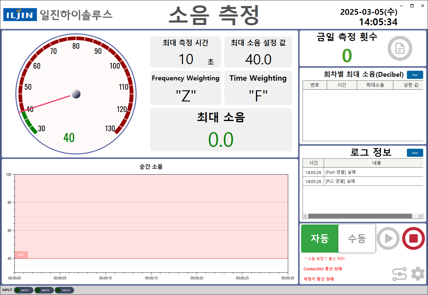 수소 탱크 제원·소음 검사